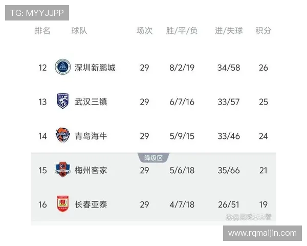 德比先行强敌在后海牛赛程焦点